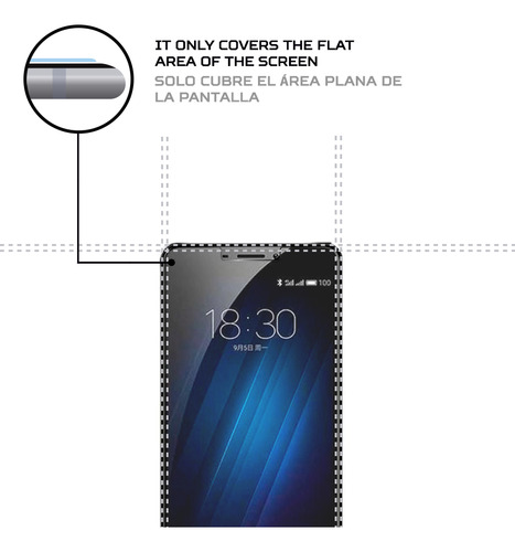 Protector Pantalla Antishock Para Meizu M3 Max