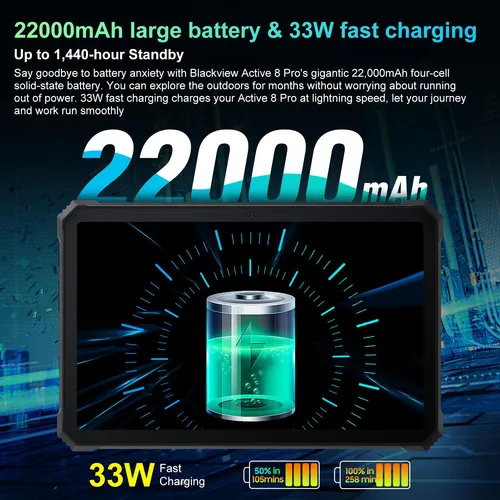 Tablet Blackview De 10.36 Pulgadas, Octa-core, 24gb Ram, 256