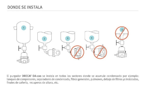 Repuesto Purga Automática De Condensado Drecaf Da-100