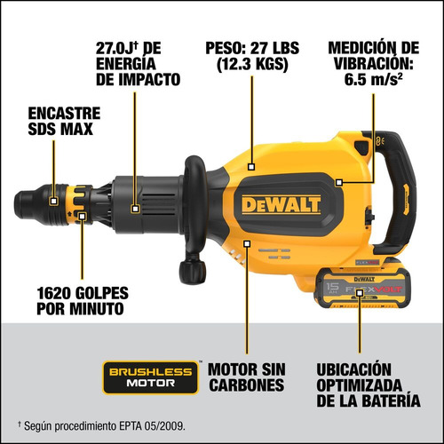 Martillo Demoledor Inalámbrico 11kg Dewalt (dch911b-b3) Negro 50/60hz