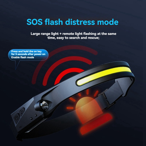 L Farol De Indução Led Camping Search Light Usb Recarregável
