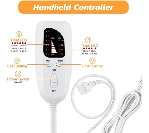 Calefacción Eléctrica Lavable Terapéutica Tapete 10 Modelos