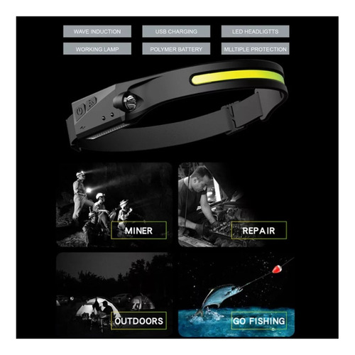 Linterna Minero Led Recargable Usb Vincha Sensor 2 Luces