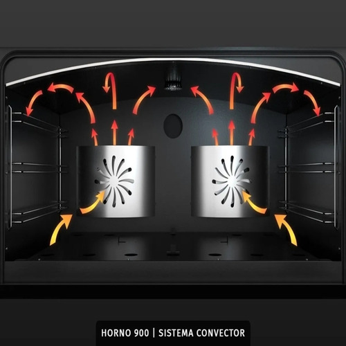 Imagen 6 de 10 de Horno A Gas Empotrar Negro Vidrio Luz Encendido Convector