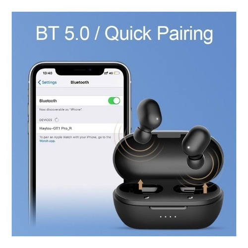 Haylou Gt1pro Plus Xr True Bluetooth Inalámbrico