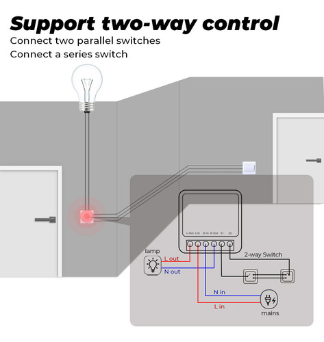 Mini Módulo De Interruptor Wi-fi 16a Wi-fi Nt Relay Light Sw