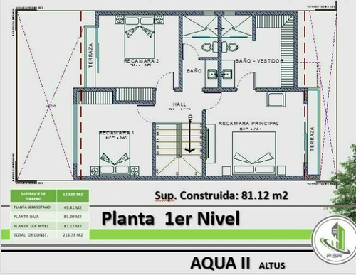 Imagen 6 de 8 de Casa Residencial Aqua Ii Altus (desarrollo)