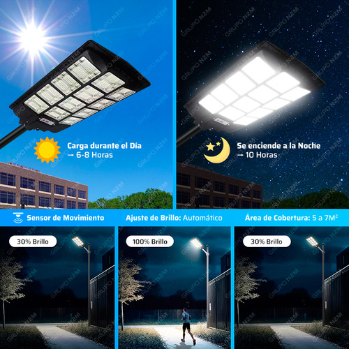 Luminaria Solar Led 1200w Reflector Calle Fotocelula Pack X2 Negro Blanco Frío 2