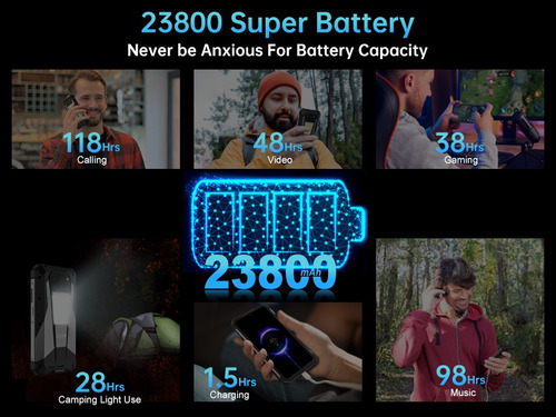 Unihertz Tank 3 Pro 8849 Smartphone Robusto Con Proyector De 100 Lúmenes 32 Gb 512 Gb 23800 Mah Android 14 Frecuencia De Actualización De 120 Hz