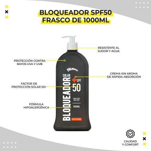 Bloqueador/protector Solar Fps 50 Frasco 1 Litro Palmera