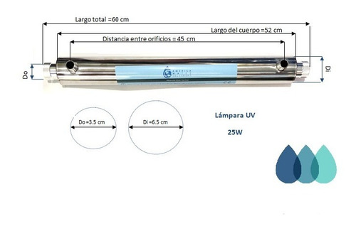 Planta Purificadora De Agua 600 Garrafones Osmosis Inversa