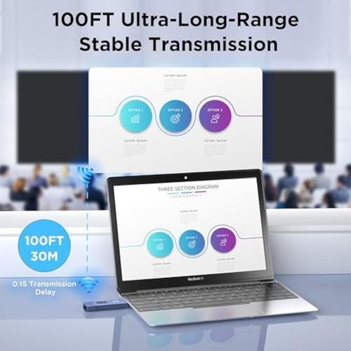 Transmisor Y Receptor Hdmi Inalámbrico, Extensor