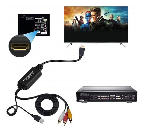 Cables Para Audio Vídeo Convertidor De Av A Hdmi, Rca A Hdmi