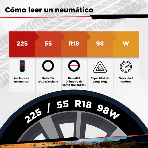 305/30 R19 Llanta Kumho Ecsta Ps91 102 Y