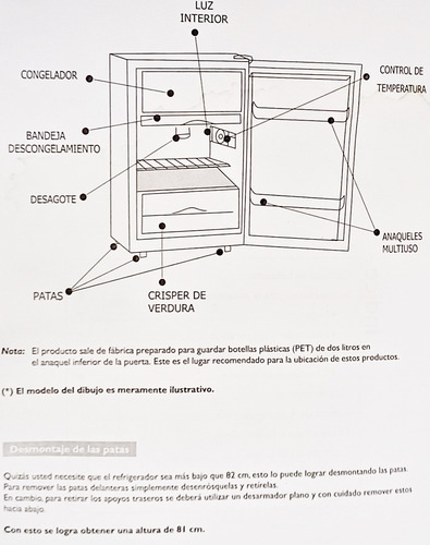 Heladera Frigobar Patrick Excelente Estado Blanco (Usado)