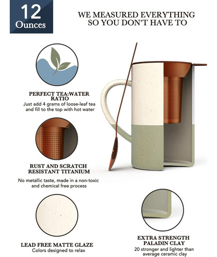 Taza Para Té Con Infusor, Cuchara Y Tapa, Cerámica 350ml