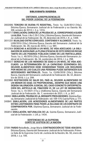 Acción De Nulidad Por Simulación De Acto Jurídico (legitimación, Elementos, Tipos, Carga De La Prueba Y Buena Fe Registral)