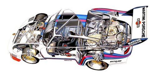 Porsche 935 1976 - Autos De Carrera - Poster 100x50 Cm.