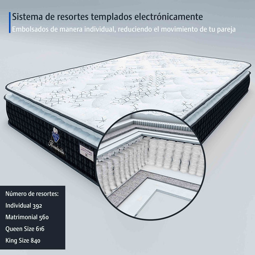 Colchón Spring Air Suave De Lujo Vainilla Queen Size + Box