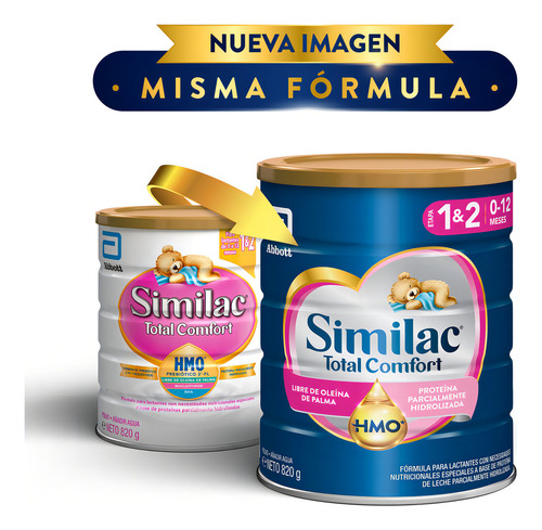 Similac Total Comfort 1&2 Hmo 820g