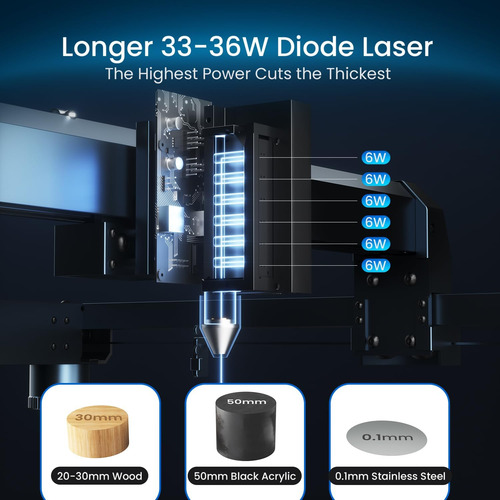Longer Laser B1 - Cortador Láser De 36 W Con Asistencia