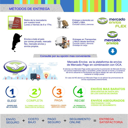 Imagen 3 de 8 de Regaton Plastico Interno Redondo 35mm Diametro Pack X 7