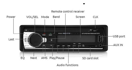 Imagen 5 de 6 de Radio Para Carro Con Usb Fm Bluetooth Sd Aux Potencia 60wx4