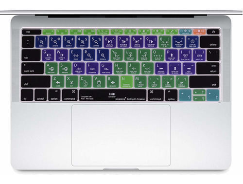 Avid Pro Tools - Funda De Teclado Para Macbook De 12 Pulgada