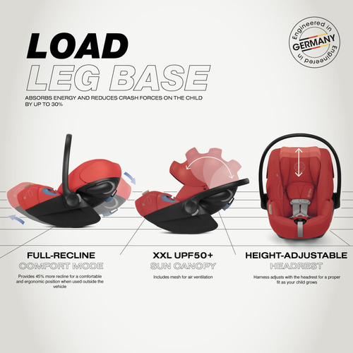 Cybex Cloud G Lux Comfort Extend Asiento Infantil Para Autom