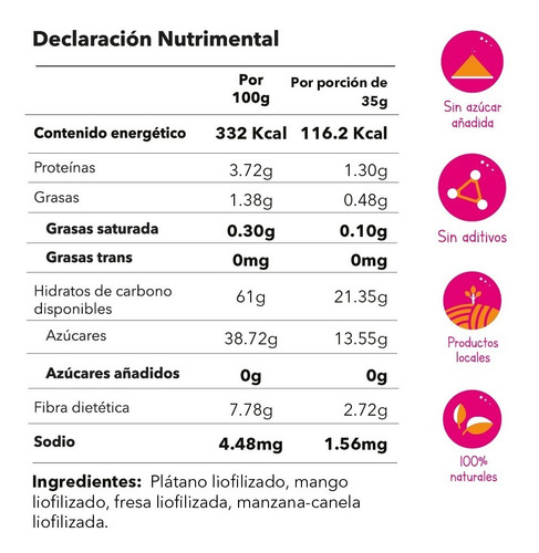 Imagen 4 de 9 de Mix Jumbo Frutas Liofilizadas Granel 350g