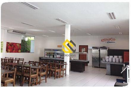 Imagem 8 de 12 de Galpão Para Alugar, 1023 M² - Iporanga - Sorocaba/sp - Ga0020