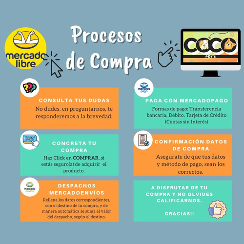 Imagen 7 de 8 de Clicker De Adiestramiento Canino Perros