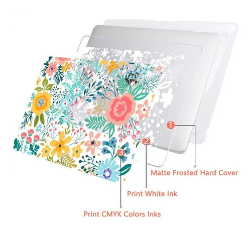 Imagen 5 de 6 de Carcasa Protector Para Macbook 16 Pro A2141 Diseños