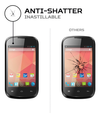 Protector Mica Pantalla Para Airis Tm360