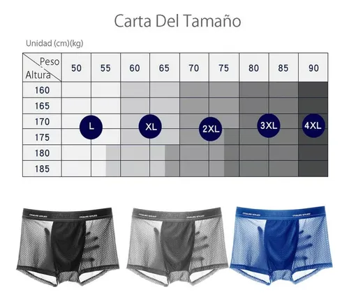 Tipos de boxers hotsell