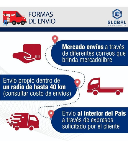Imagen 4 de 6 de Cesto Escurridor Accesorio Mi Pileta 8011 Para Bacha 801 E