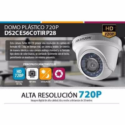 Camara Hikvision Ds-2ce56coirp28 Turbo Hd