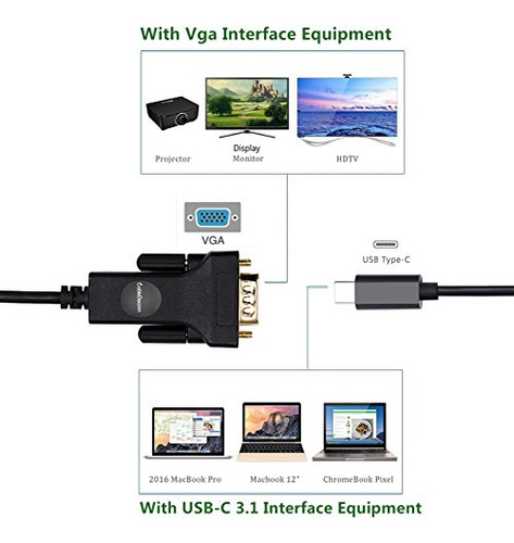 Usb-c A Vga, Cabledeconn Thunderbolt 3 Tipo C A Vga Macho Co