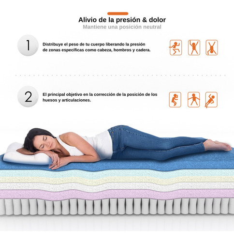 Colchón King Size Restonic Memory Foam Euro Latex Premium
