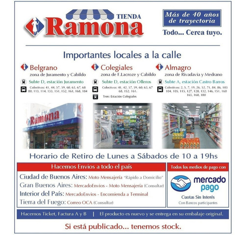 Imagen 2 de 8 de Mopa Plana Microfibra Repuesto Vileda Promist Max