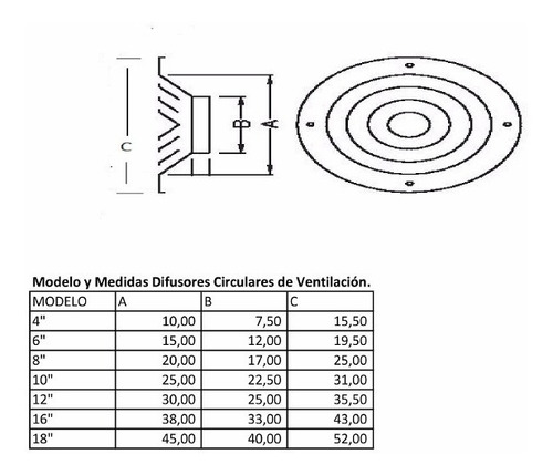 Difusor Para Aire Acondicionado Diametro 10 Cmts