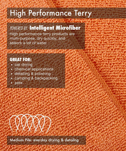 Paño De Limpieza Microfibra Extra Grueso Profesional Naranja