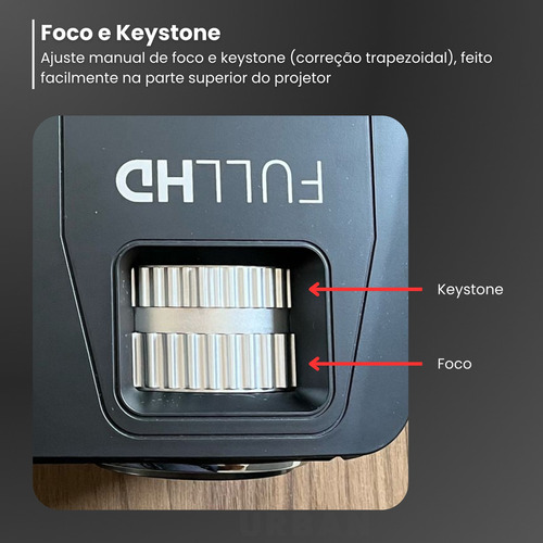 Data Show 7000 Lumens Tela Até 150 Polegadas Hdmi E Usb Cor Preto