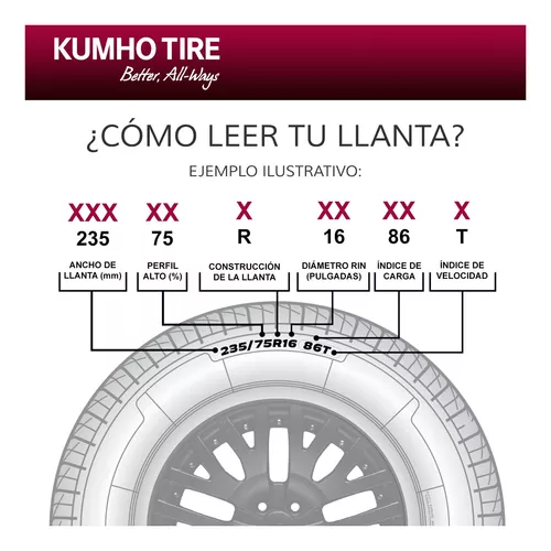 Llanta 225/45 R17 KUMHO ECSTA HS51 91W