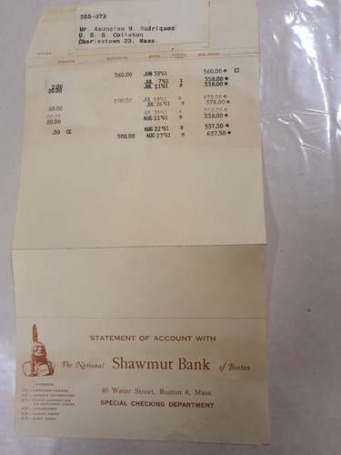 Antiguo Extracto Bancario De 1961-shawmut Bank Of Boston