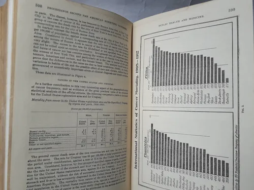 Calixto Torres Umaña Et. Al / Proceedings Of The Second (Usado)