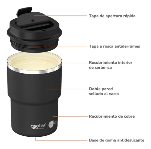 Vaso Térmico Asobu Coffee Express 360 Ml