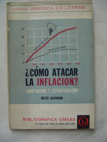 Como Atacar La Inflacion Mateo Kaufmann