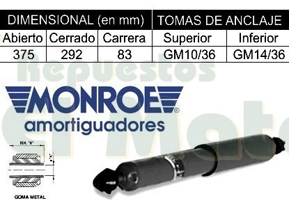 Amortiguador Citroen Gringa Ies Super America 85/.. D Monroe