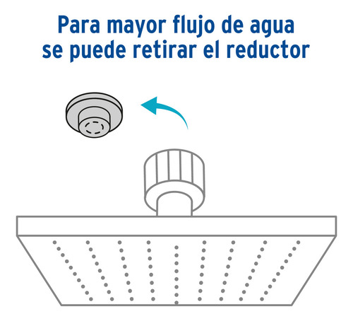 Regadera Cuadrada Abs 4' Acabado Cromo Sin Brazo Foset 46733